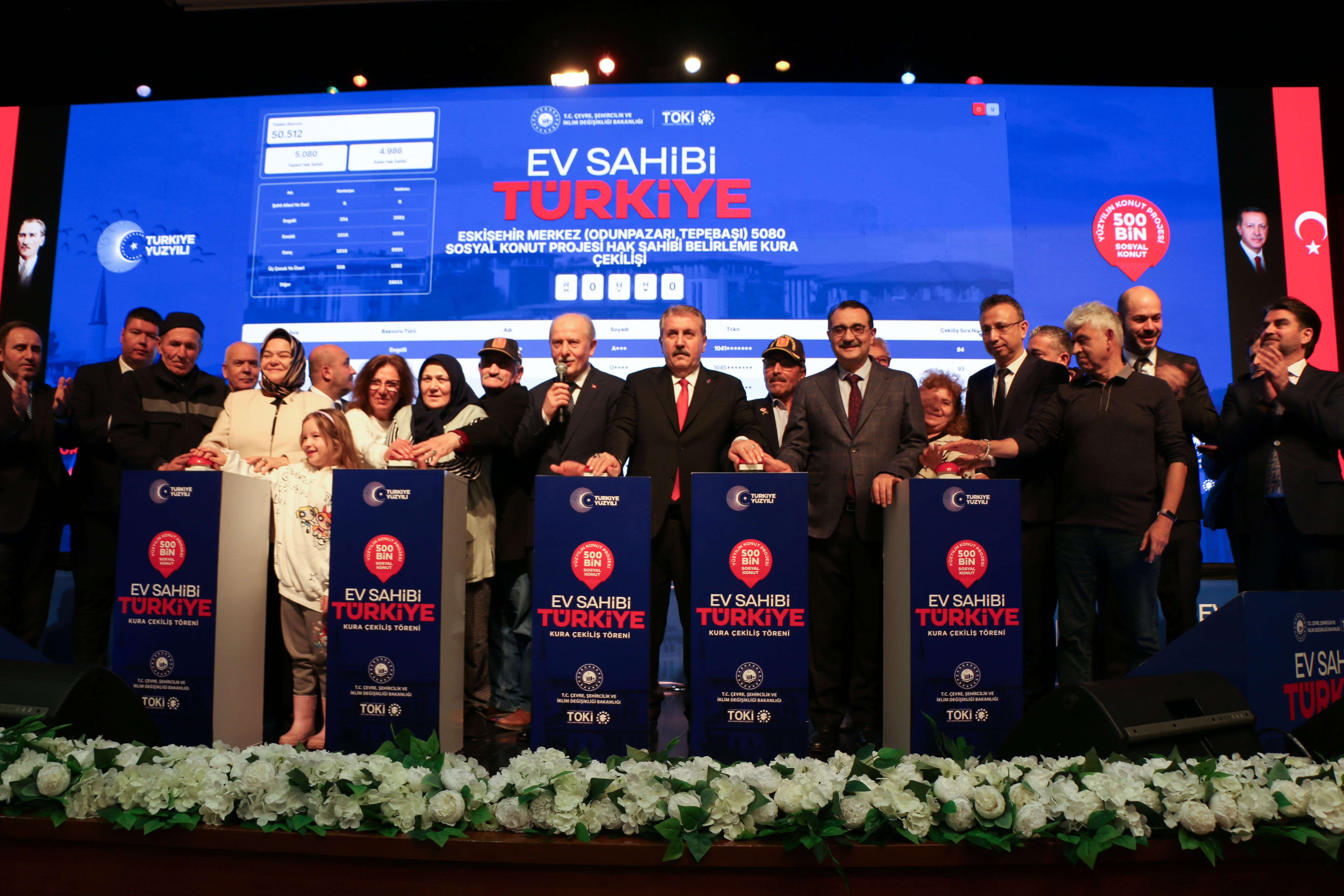 'Yüzyılın Konut Projesi' kapsamında Eskişehir'de yapılacak konutların kurası çekildi