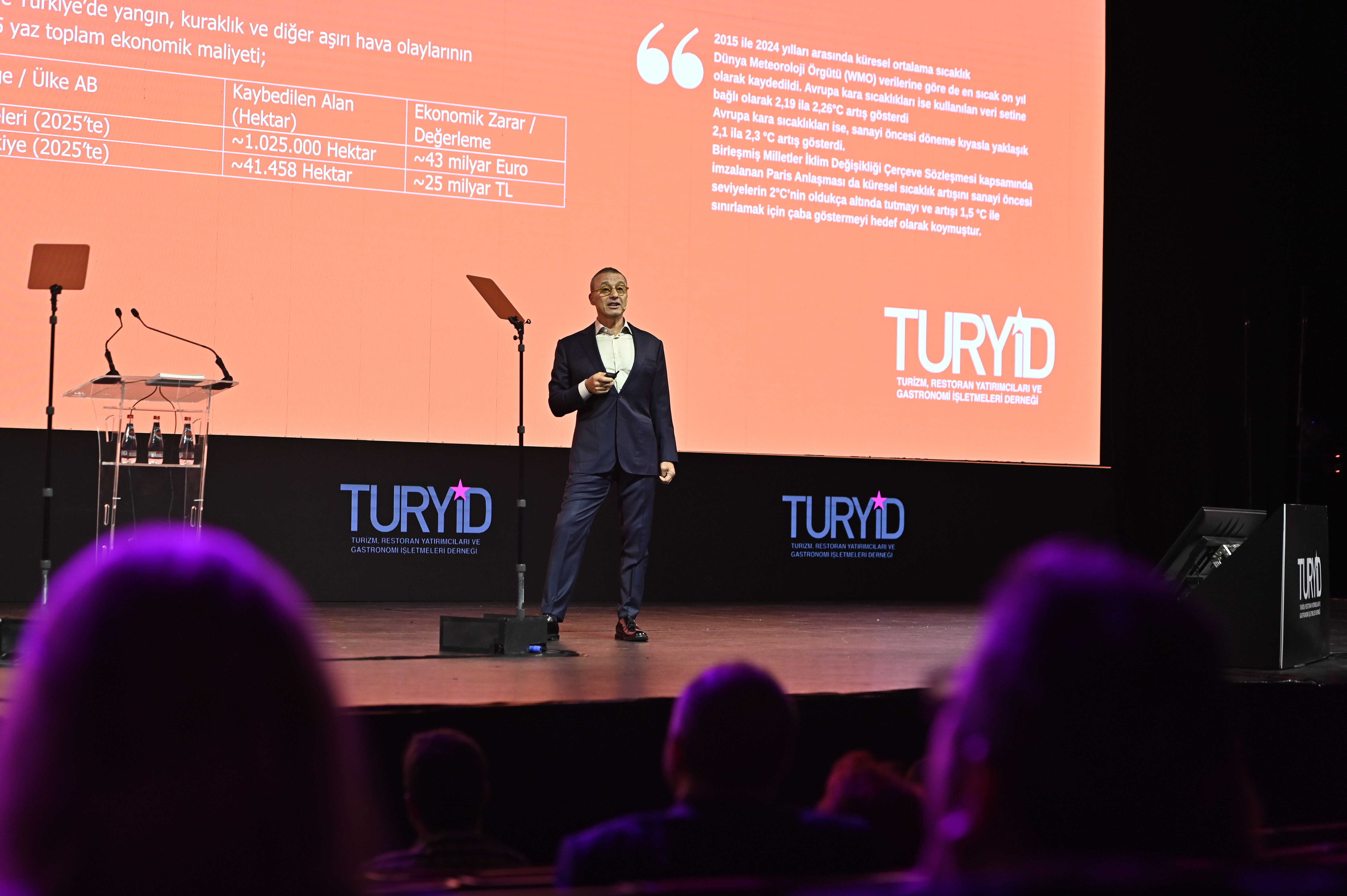 5. Global GastroEkonomi Zirvesi başladı