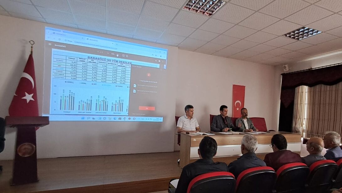 Ulaş'ta Eğitim Kurumu Müdürleri Toplantısı yapıldı