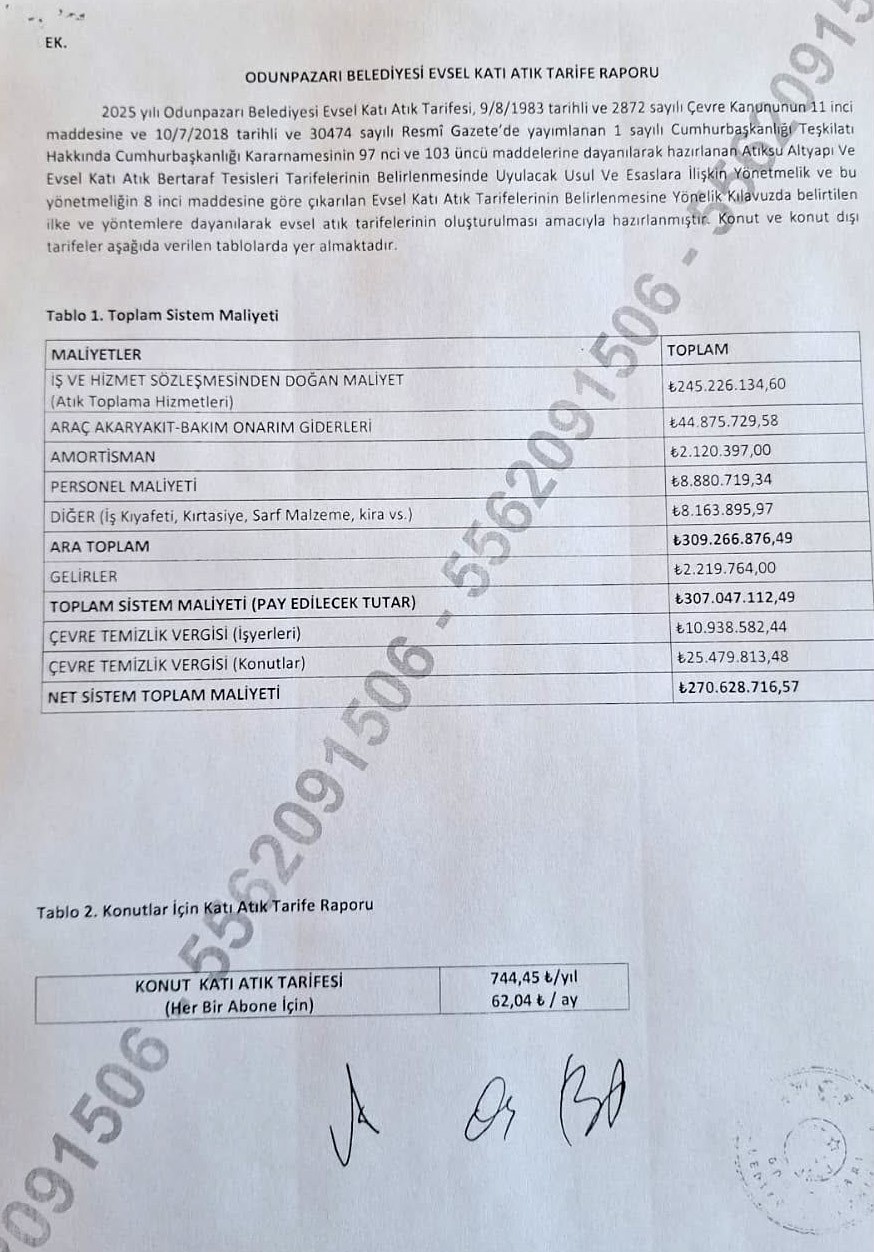 Eskişehir’de katı atık bedeli tartışması: “Yeni Parti’ye mi gidecek?”