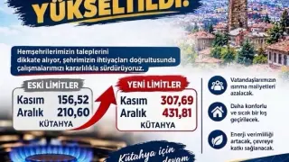 Kütahya’da doğal gaz kullanım limitleri artırıldı