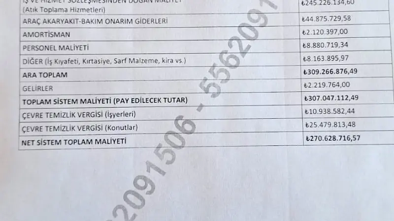 Eskişehir’de katı atık bedeli tartışması: “Yeni Parti’ye mi gidecek?”